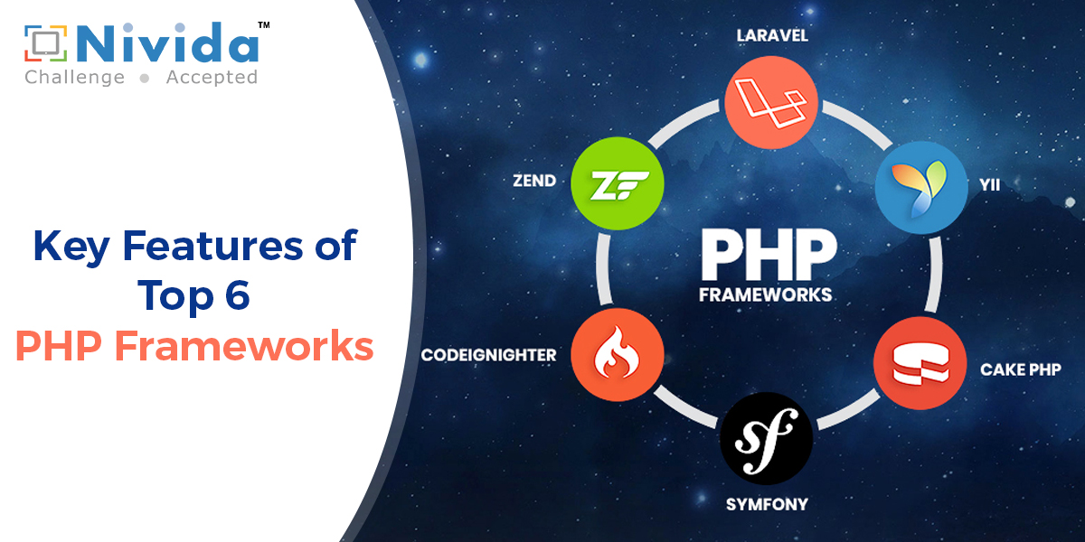 Key Features of Top 6 PHP frameworks