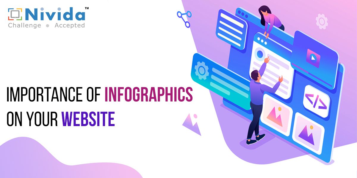 Importance of Infographics on your Website