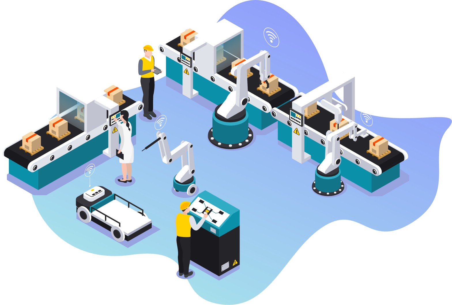 production-management