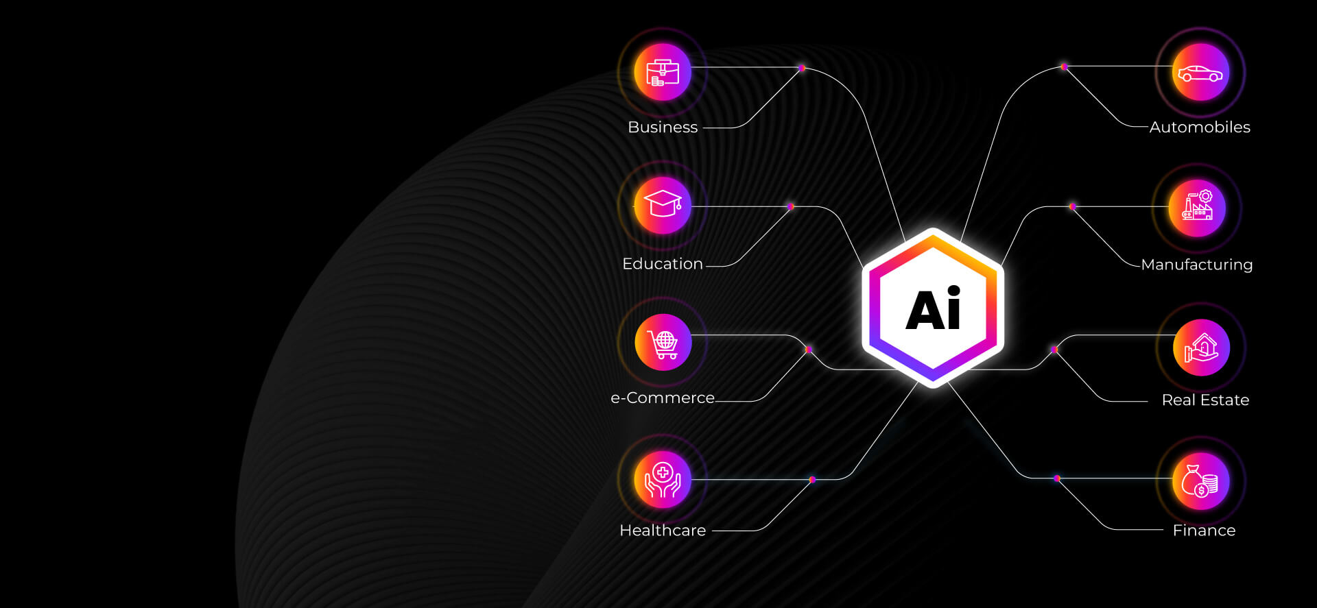 Agentic AI