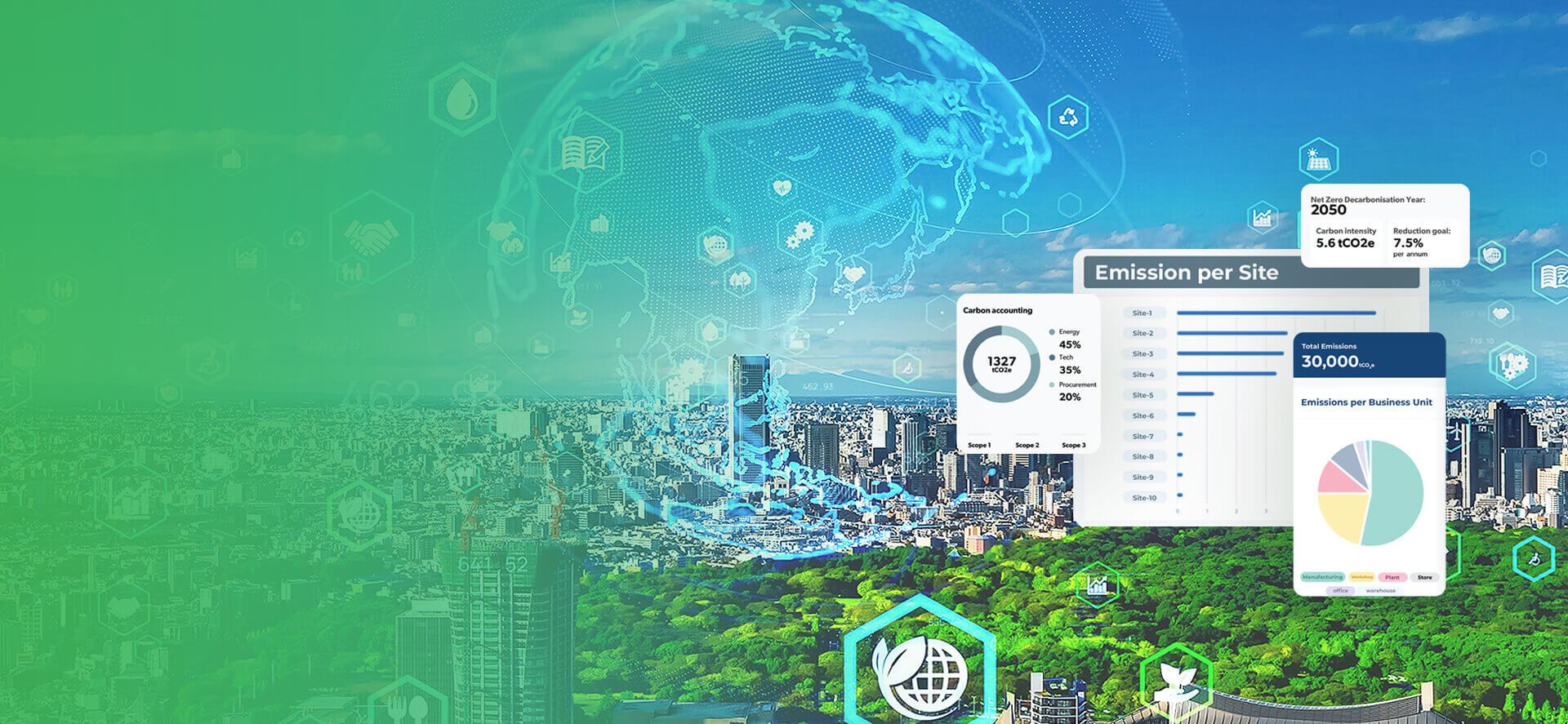 climateTech