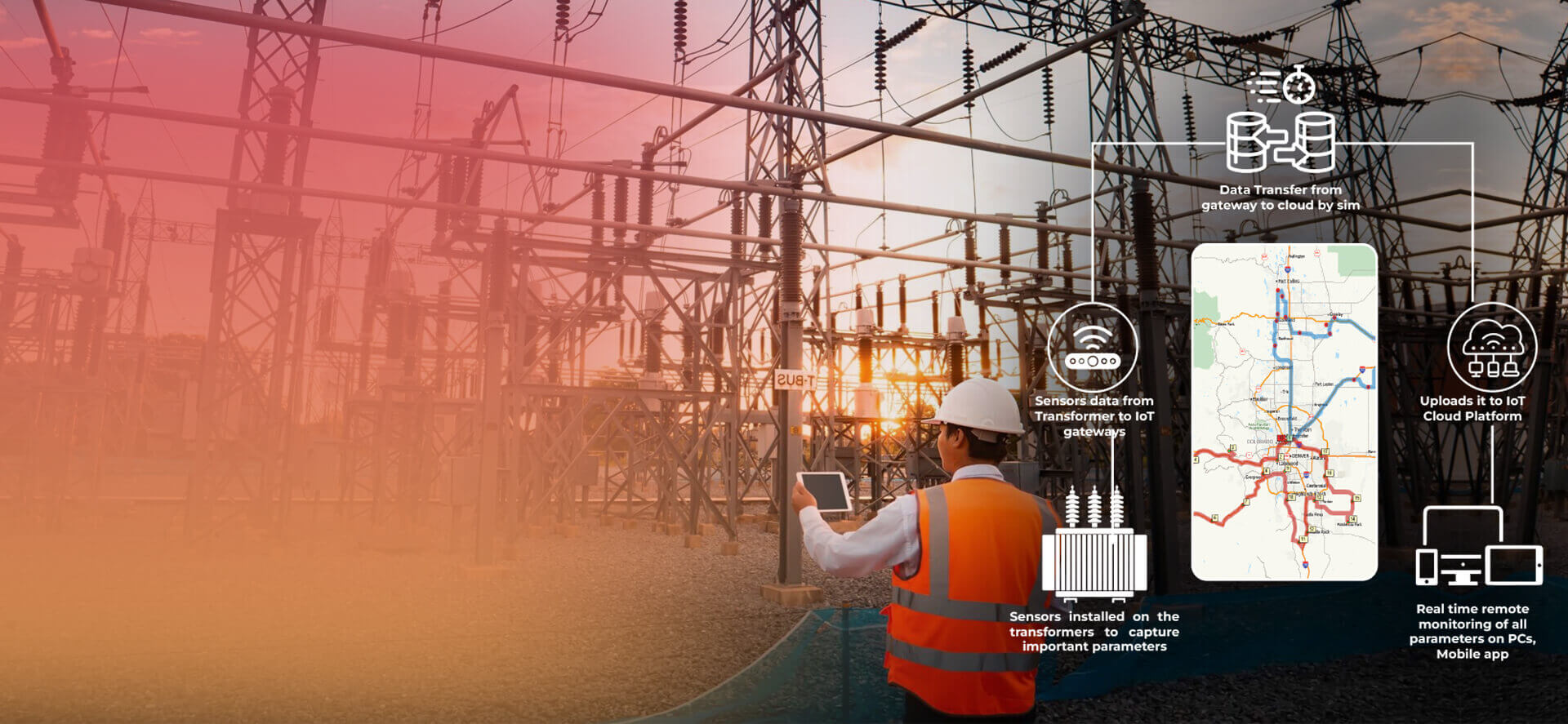 energy tech
